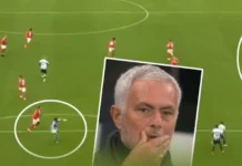 Mourinho Şampiyonlar Ligi’nde dağıldı! Gecenin asisti…